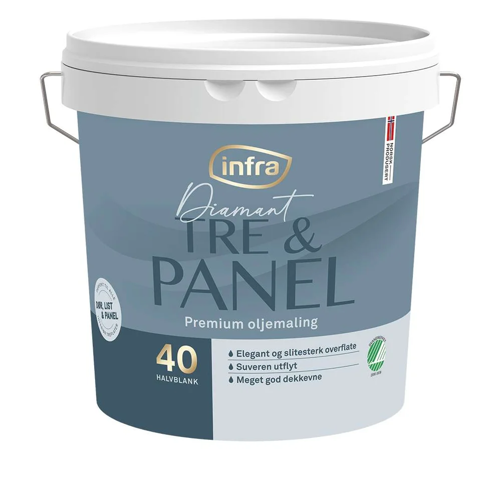 Infra Tre&Panel 40/halvblank interiørmaling v:2417523