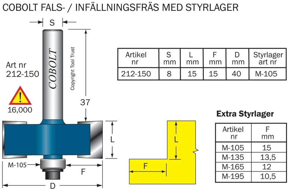 Cobolt HM-falsefres m kul.l L= 15 mm F=15mm v:6550085